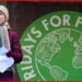Od školskog štrajka do NVO biznisa: Istina o „Fridays for future“ u Srbiji