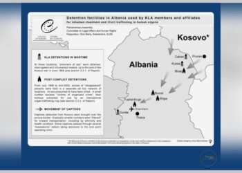 Otkrivanje dokumenata: OVK, tajni logori i propusti međunarodnih misija