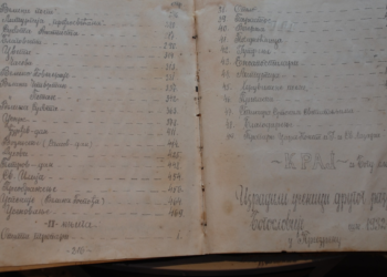 Praznični minej prizrenskih bogoslova: Rukopisni liturgijsko – muzički spomenik