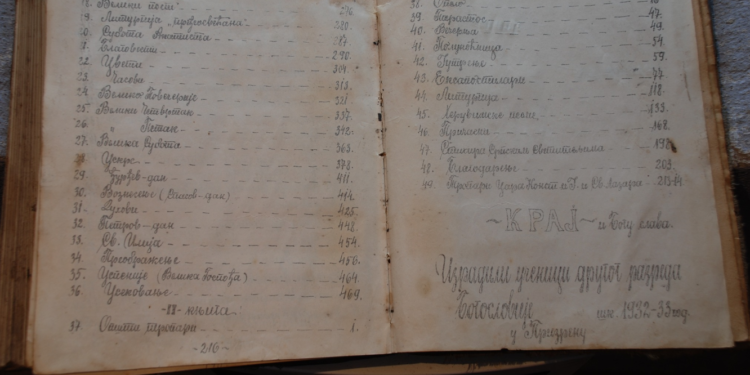 Praznični minej prizrenskih bogoslova: Rukopisni liturgijsko – muzički spomenik