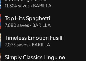 Spotify zna kad je pasta „al dente“